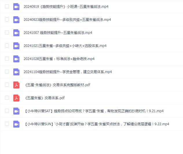 五星朱雀战法